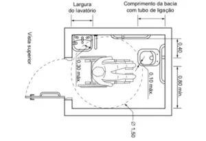 Nbr A Norma Da Acessibilidade Brasileira