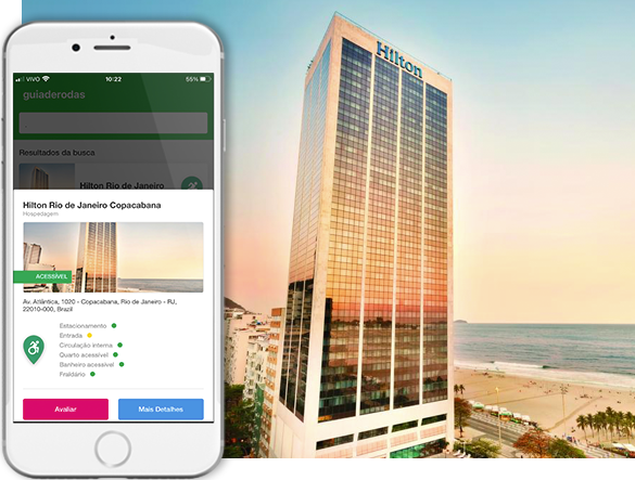 Acessibilidade Hilton Copacabana